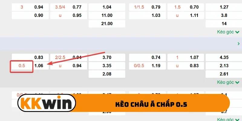 keo-chau-a-chap-0.5